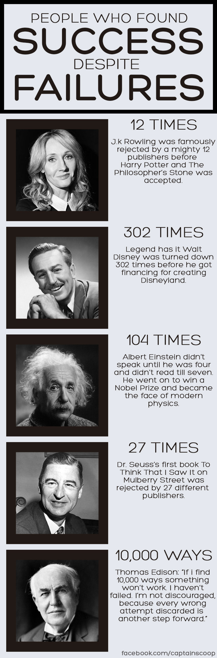 successful people