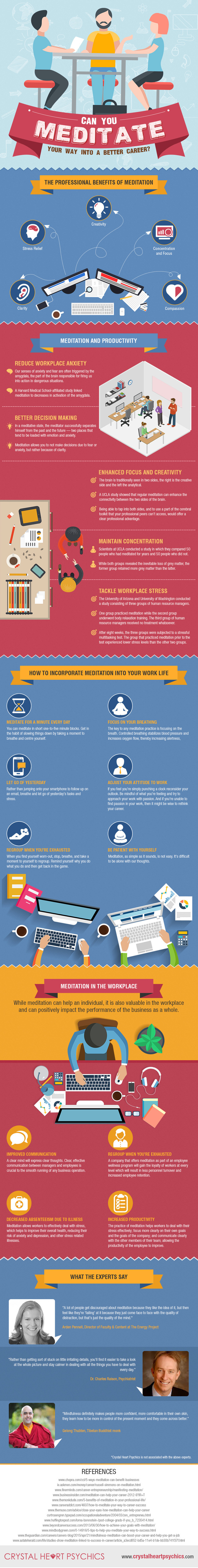 how can meditation help