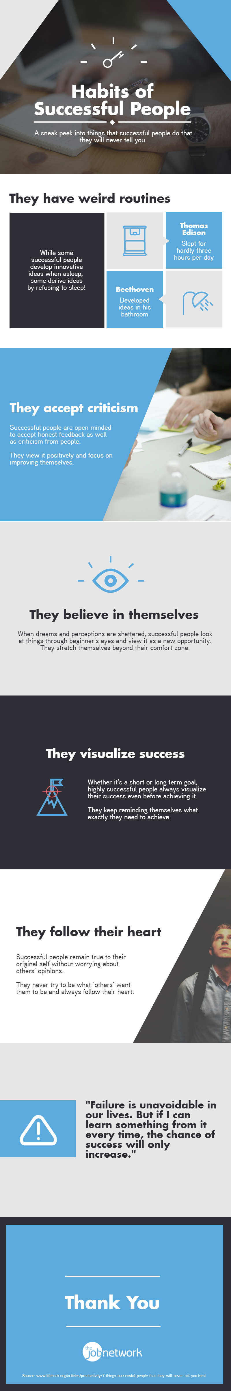 habits of successful people